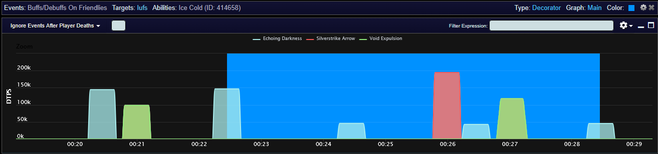 00:22 Ice Cold → 00:25 Silverstrike Arrow